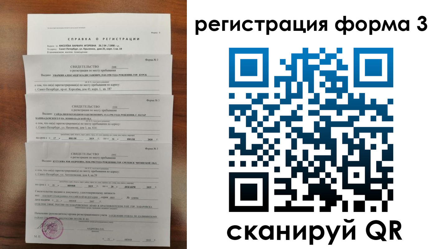 найти адрес прописки в Бутурлиновке